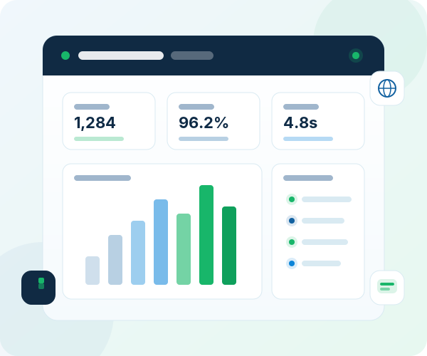 VigorousLeads communication dashboard